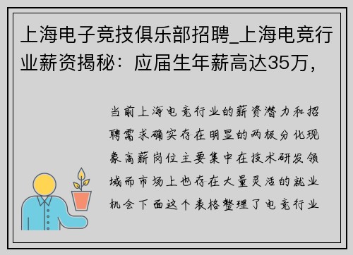 上海电子竞技俱乐部招聘_上海电竞行业薪资揭秘：应届生年薪高达35万，从业者收入差距显著